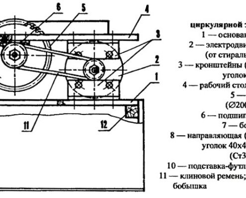 Циркулярная пила своими руками